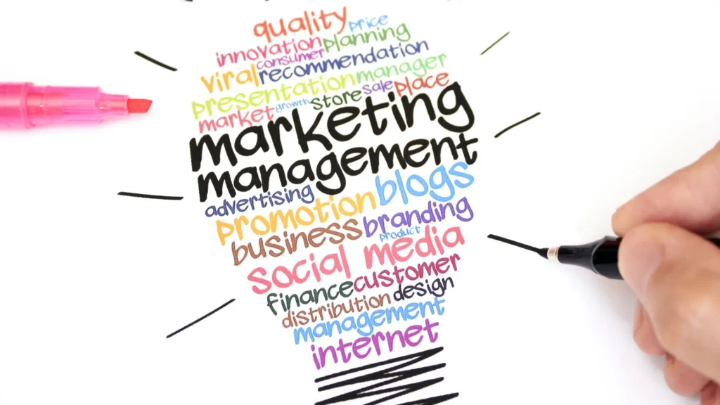 marketing dla małych firm